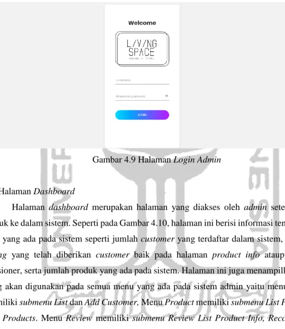 Gambar 4.9 Halaman Login Admin 