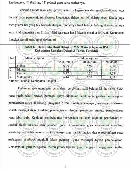 Tabel 1.1 Rata-Rata Hasil Belajar SMA Mata Pelajaran IPA !)~ 