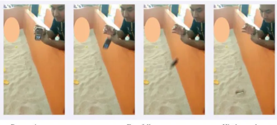 Gambar 2. Analisis citra smartphone terjun bebas dan menumbuk  permukaan pasir. 
