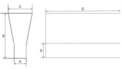 Gambar 1. Y Blok standar JIS G 5503 No. B