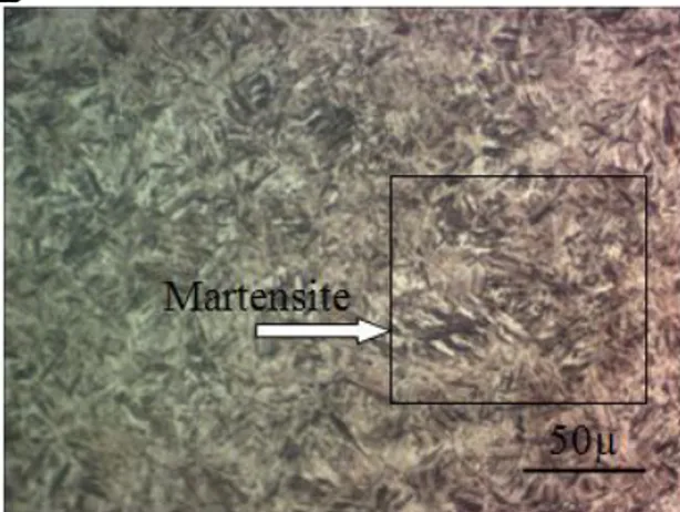 Gambar 3. Struktur mikro AISI 4140  setelah Proses Temper (600 O C/0.5 jam)  Setelah  proses  temper  pada  temperature  600 O C  lalu  ditahan  selama  0.5  jam  struktur  mikro  berupa  temper  martensit,  bentuk baru dari martensit, austenite sisa  (ret