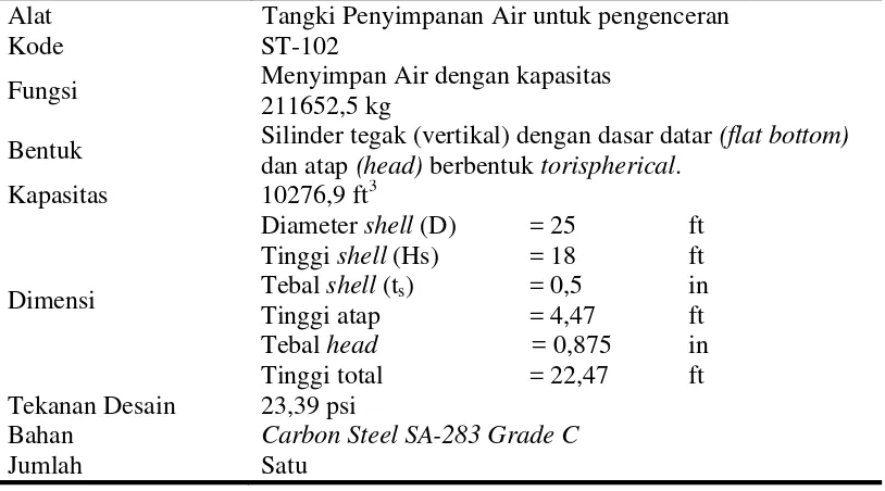 Tabel. 5.3.  Spesifikasi Tangki Penyimpanan Kultur Bakteri (ST-103) 