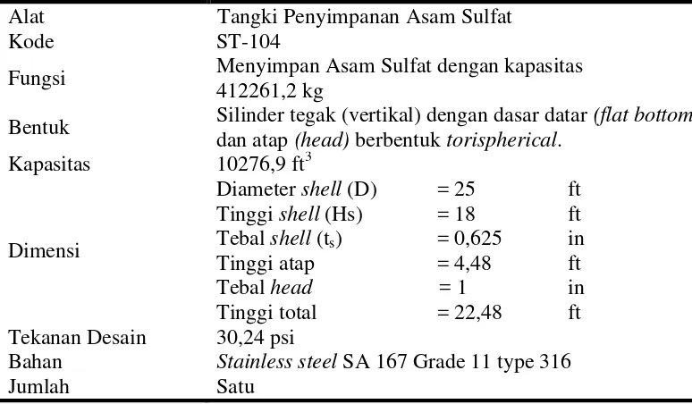 Tabel. 5.5.  Spesifikasi Tangki Penyimpanan Larutan Broth (ST-201) 