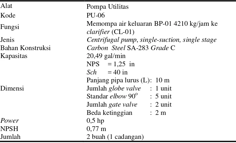Tabel. 5.55. Spesifikasi pompa utilitas (PU – 05)