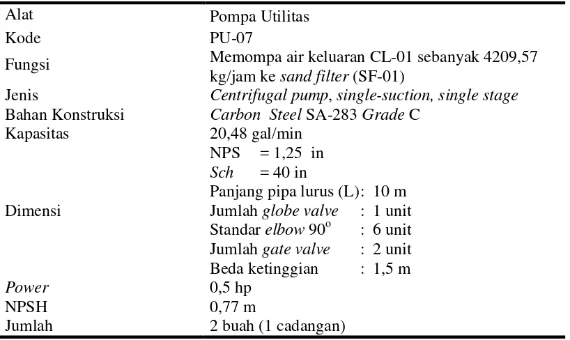 Tabel. 5.58. Spesifikasi pompa utilitas (PU – 08)