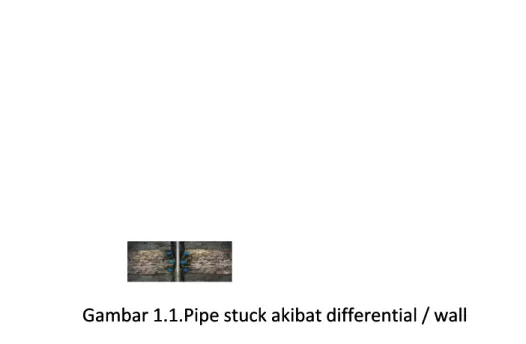 Gambar 1.1.Pipe stuck akibat differential / wall