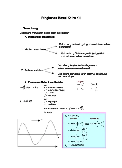 Ringkasan Materi Fisika Kelas Xii