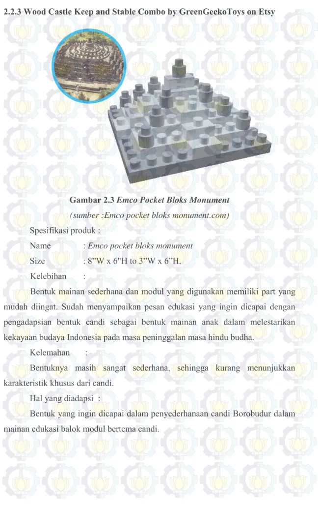 Gambar 2.3 Emco Pocket Bloks Monument  (sumber :Emco pocket bloks monument.com)  Spesifikasi produk : 