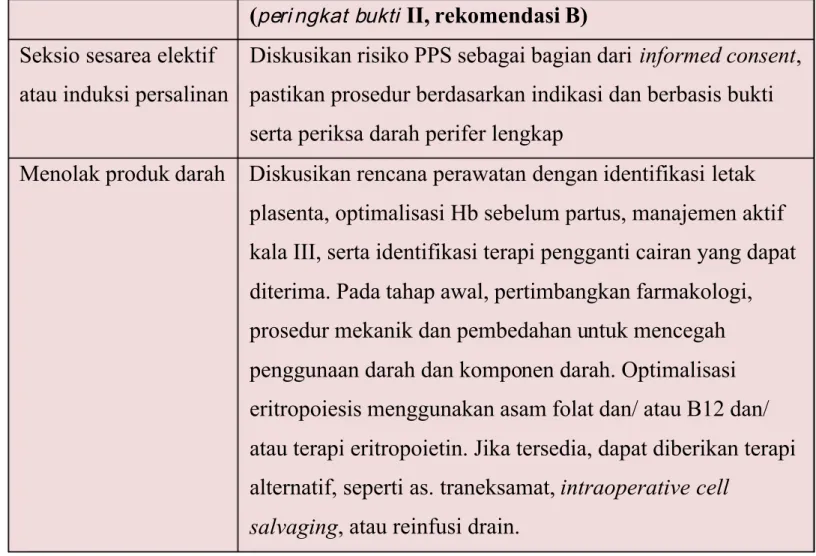 Tabel 4.5. Faktor Risiko PPS Intrapartum