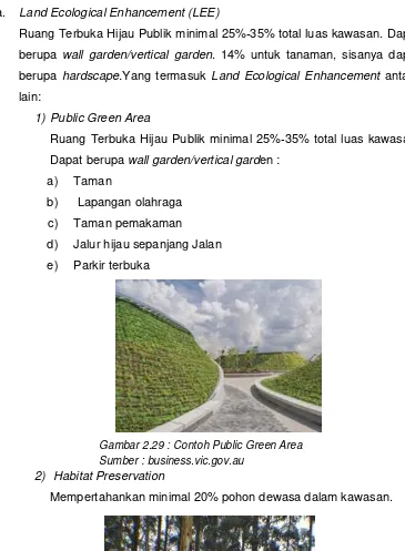 Gambar 2.29 : Contoh Public Green Area 