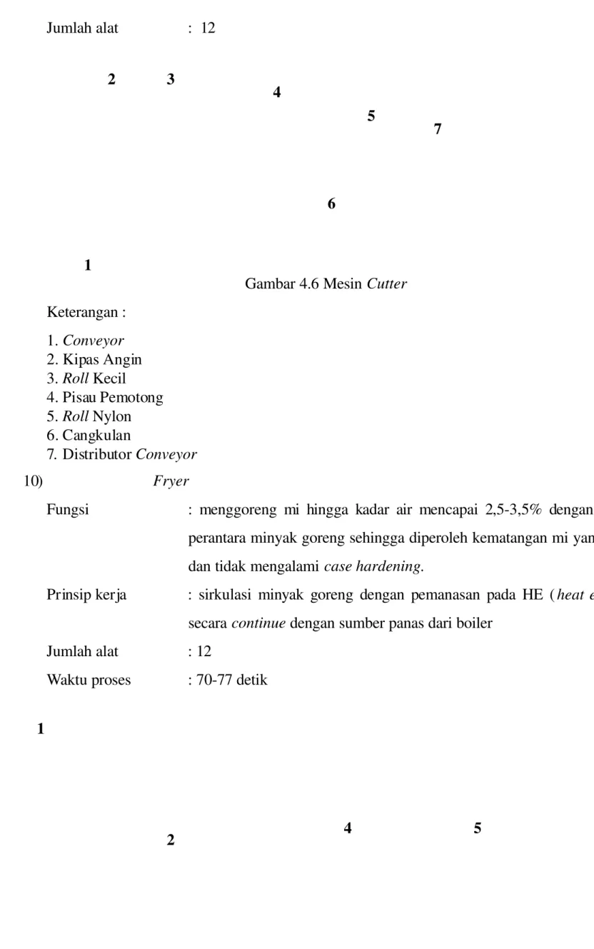 Gambar 4.6 Mesin Cutter  Keterangan : 1. Conveyor  2. Kipas Angin 3.  Roll Kecil 4. Pisau Pemotong 5