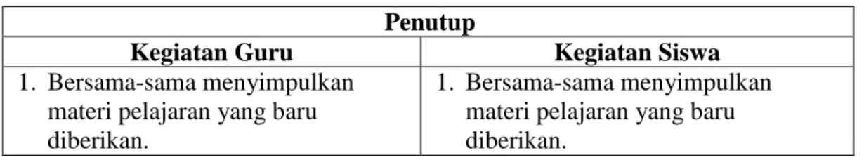 Tabel 04 Langkah-langkah Pembelajaran Pertemuan 2 Siklus II  Pendahuluan 