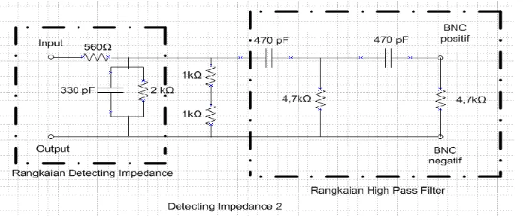 Gambar 4. Rangkaian RC Detector 2 