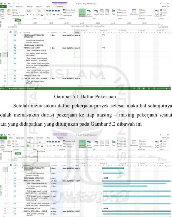 Gambar 5.1 Daftar Pekerjaan  