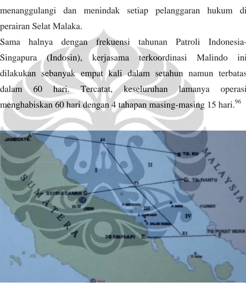 Ilustrasi Gambar C: Patroli Terkoordinasi Malaysia-Indonesia di Selat Malaka 