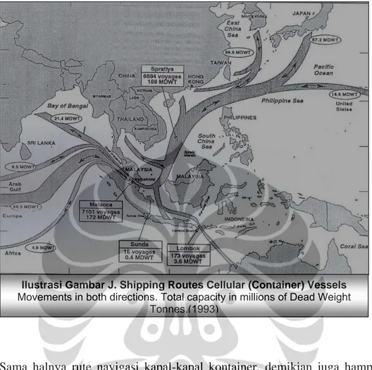 Ilustrasi Gambar J. Shipping Routes Cellular (Container) Vessels  Movements in both directions