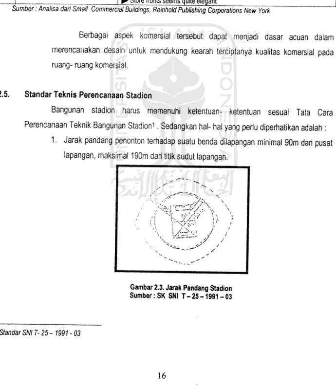 Gambar 2.3. Jarak Pandang Stadion