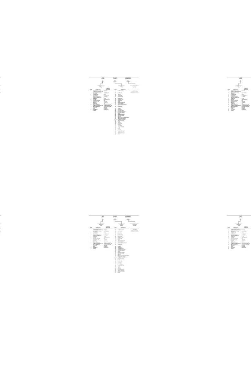 Table  2-2-Component  IdentifikasiTable  2-2-Component  Identifikasi