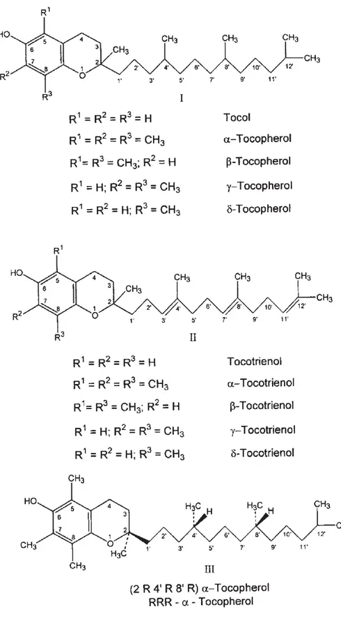 Gambar 2.1 Struktur dari tokoferol dan tokotrienol             *dikutip dari kepustakaan no
