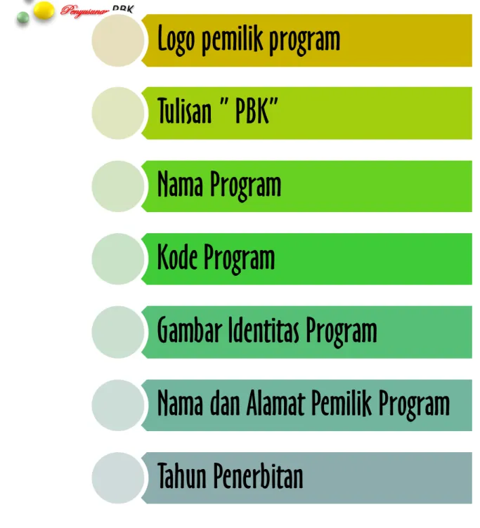 Gambar Identitas Program 