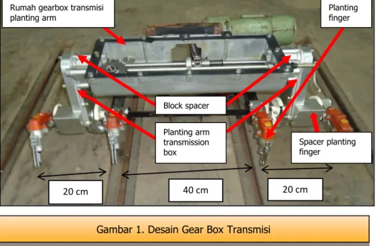 Gambar 1. Desain Gear Box Transmisi 