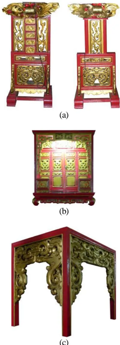 Gambar 17. a. Detail dekoratif a) mimbar, b) taber- taber-nakel, c) meja tabernakel 