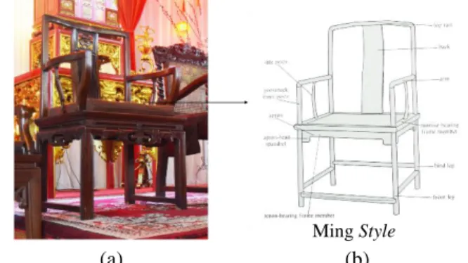 Gambar 14. Meja dengan desain Tionghoa Peranakan yang digunakan sebagai  meja altar  