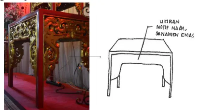 Gambar 18. Meja tabernakel dengan gaya desain Tionghoa Peranakan 