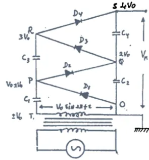 Gambar 4.  Skema  rangkaian generator Cock- Cock-croft-Walton  dengan 2 tingkat.