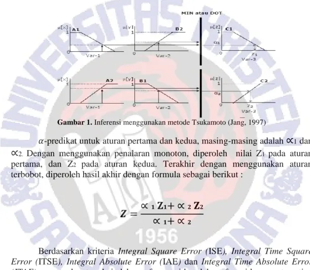 Diagram  blok  proses  inferensi    dengan  metode  Tsukamoto  (Jang,  1997)  dapat  dilihat pada gambar 1  