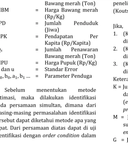 Tabel 3.  Identifikasi Persamaan Simultan 