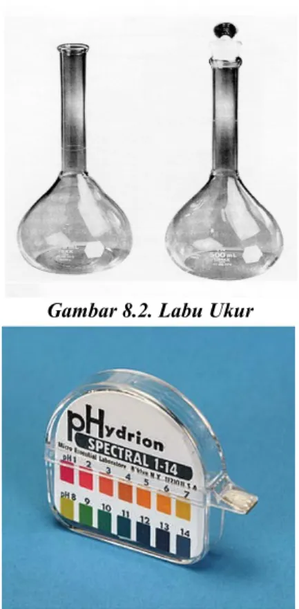 Gambar 8.2. Labu Ukur