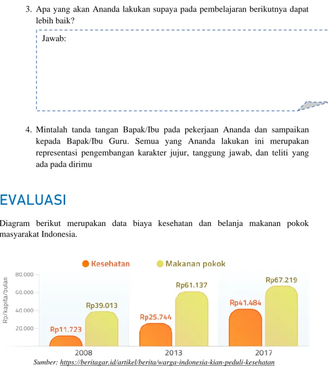 Diagram  berikut  merupakan  data  biaya  kesehatan  dan  belanja  makanan  pokok  masyarakat Indonesia