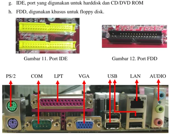 Gambar 13. PORT I/O (back panel connector) 