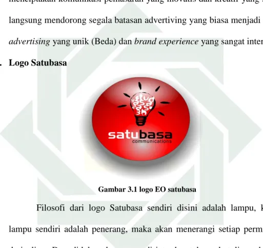 Gambar 3.1 logo EO satubasa 
