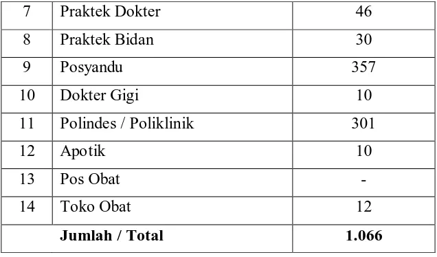 Tabel 4.6 Angkatan Kerja Menurut Pendidikan dan Jenis Kelamin di 