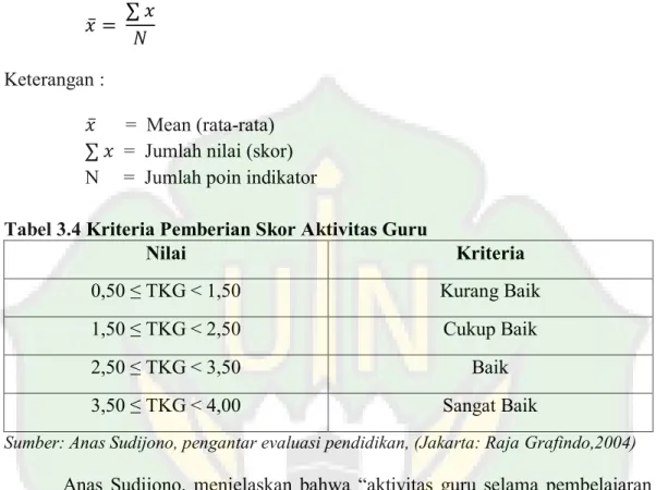 Tabel 3.4 Kriteria Pemberian Skor Aktivitas Guru 