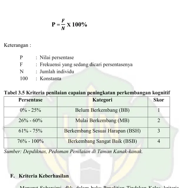 Tabel 3.5 Kriteria penilaian capaian peningkatan perkembangan kognitif 