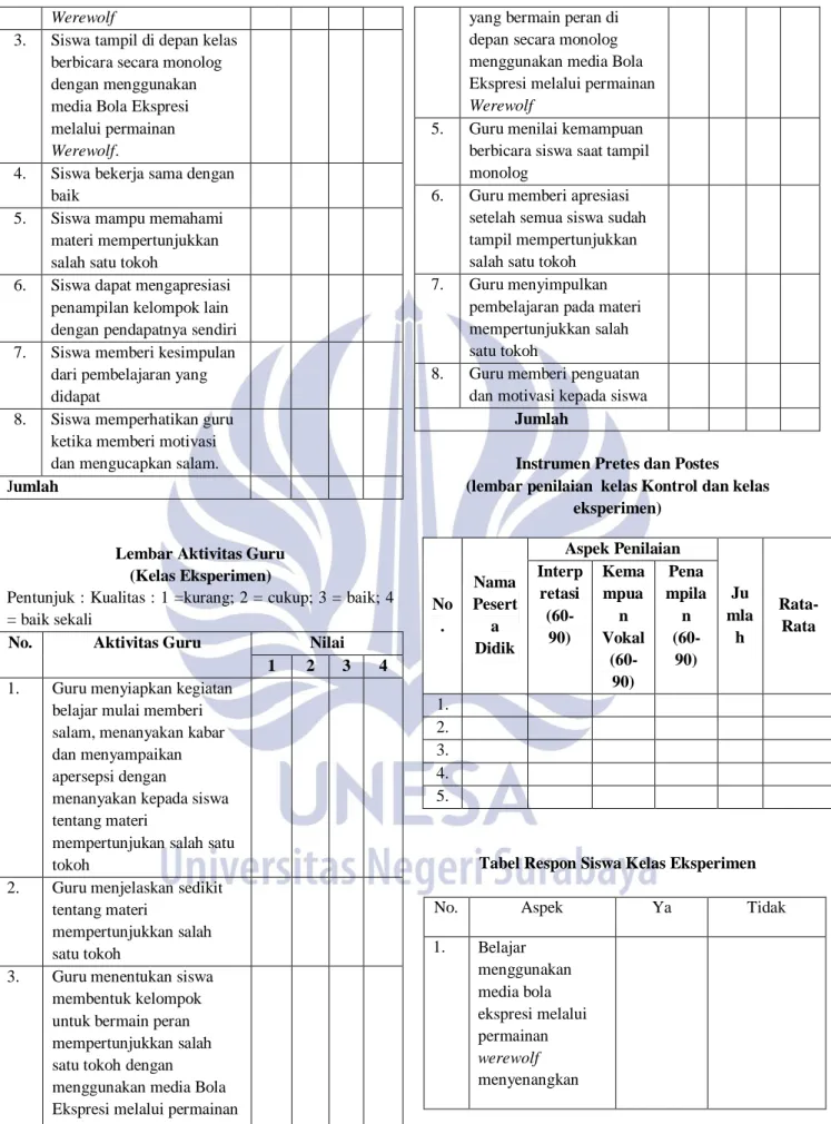 Tabel Respon Siswa Kelas Eksperimen 