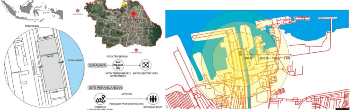 Gambar 2. Kondisi Kawasan Pelabuhan Kalimas, Surabaya masa lalu dan saat ini  Sumber. Survey, 2019 