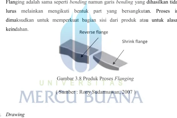Gambar 3.8 Produk Proses Flanging              ( Sumber : Rony Sudarmawan, 2007 )