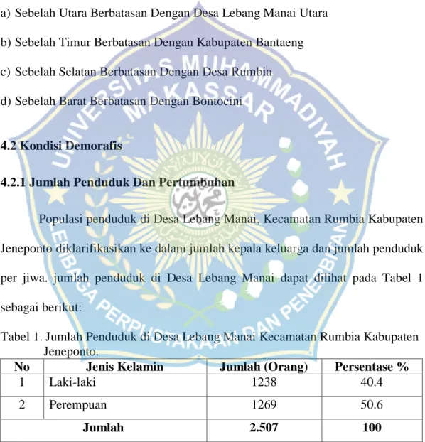 Tabel 1. Jumlah Penduduk di Desa Lebang Manai Kecamatan Rumbia Kabupaten  Jeneponto. 
