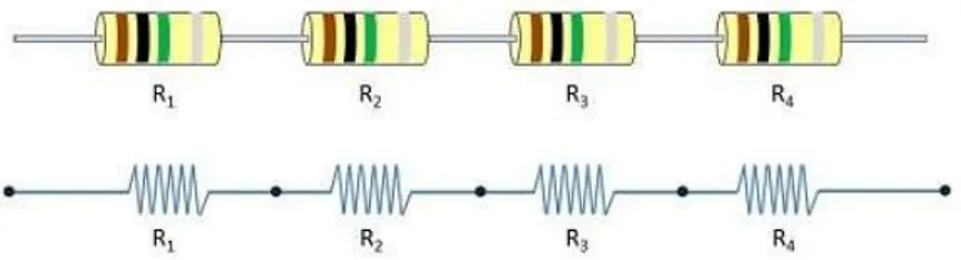 Gambar 1.9 VDR (Voltage Dependent Resistant)  3.  Rangkaian Seri Resistor 