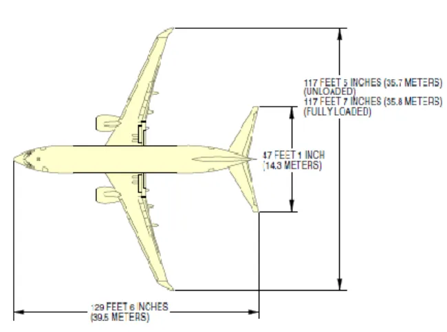 Gambar  dibawah  merupakan  gambar  dimensi pesawat Boeing 737-800NG. 