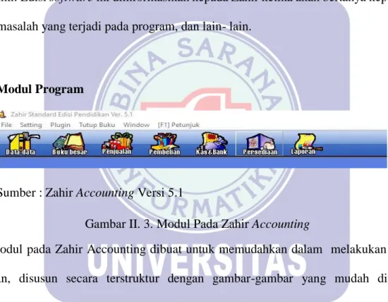 Gambar II. 3. Modul Pada Zahir Accounting 