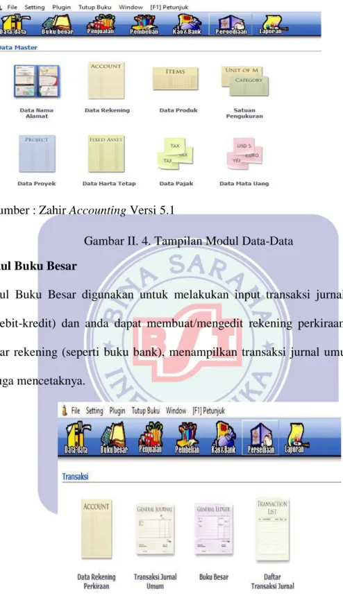 Gambar II. 4. Tampilan Modul Data-Data  2.  Modul Buku Besar 