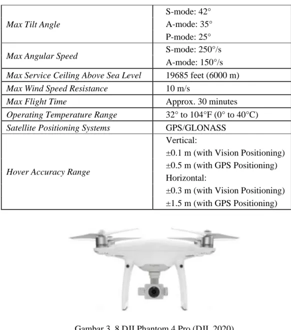 Gambar 3. 8 DJI Phantom 4 Pro (DJI, 2020)  3.10 Kamera IR (Infrared) Survey3 