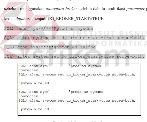 Gambar 4.8 Dataguard Broker 