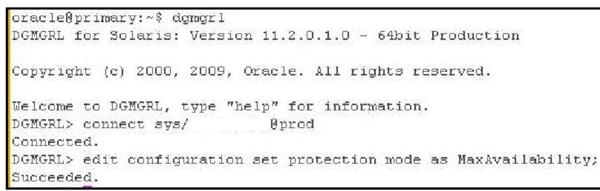 Gambar 4.11 Protection Mode 