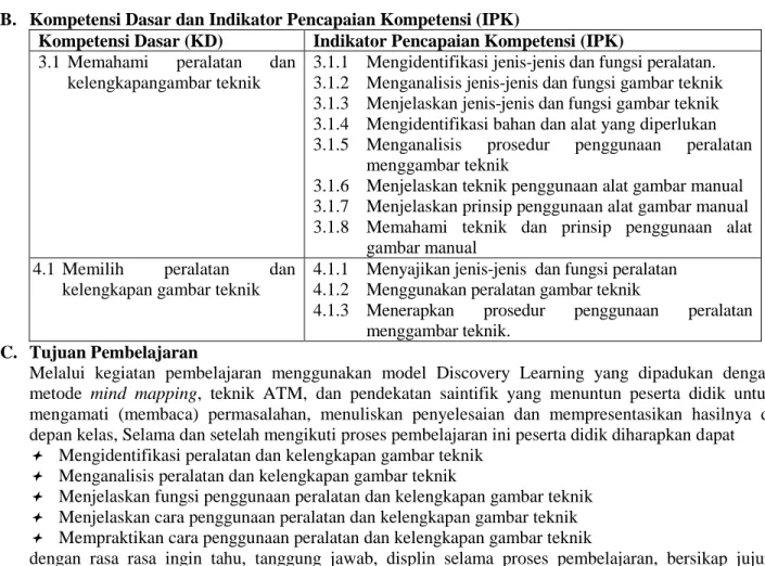 gambar manual  4.1  Memilih  peralatan  dan 